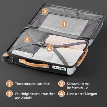 Набір валіз Joyway 3 шт. з жорстким корпусом, легкий, PP, TSA замок, 4 колеса, рожеве золото, 20'+24'+28'