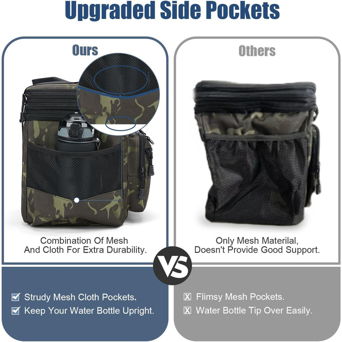 Тактична ланч-торба HSHRISH, 15L, чорний камуфляж - ізольована, водонепроникна, для роботи та пікніків