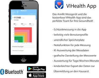 TIGA-MED Armfit Plus: тонометр на плечі з Bluetooth та EKG-діагностикою | монітор серцевого здоров'я | додаток для iOS та Android