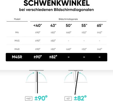 Настінний кріплення для телевізора ONKRON M4SR-B (17-43 дюйми, до 35 кг, VESA 200x200, чорний)