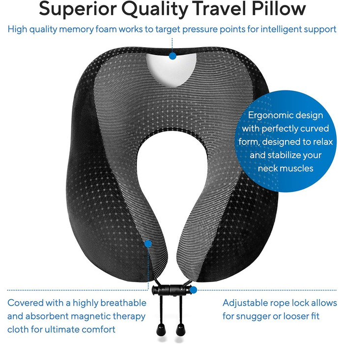 ProGlobe Travel Pillow Set - Memory Foam Neck Pillow for Flights with Sleep Mask, Earplugs, Blanket & Carry Bag