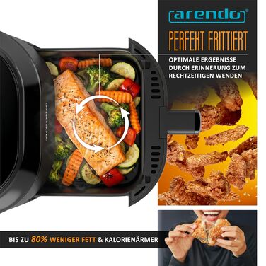 Аерофритюрниця Arendo 2.5л - Мала, з таймером, підтриманням температури, 5 програм, 60-200°C