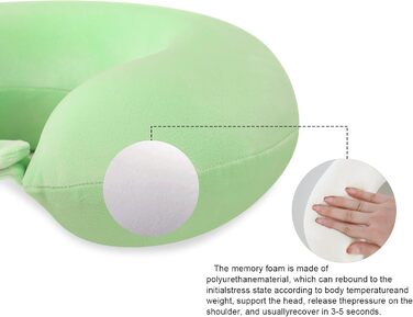 Подушка для шиї з Memory Foam, зручна у подорожах, U-подібна, підтримує шию та голову, для літаків, поїздів, авто (зелена)