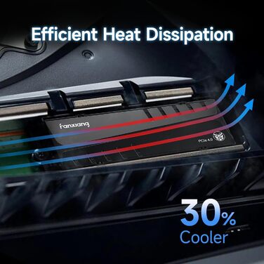 SSD накопичувач Fanxiang M2 NVMe 2TB PCIe 4.0 з радіатором, 7400 МБ/с (чтение), 6800 МБ/с (запис)