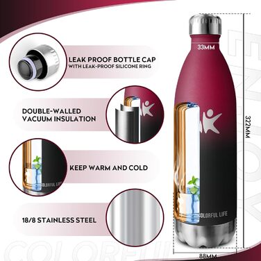 Термос KollyKolla з нержавіючої сталі 500мл/750мл/1л: термос-пляшка, спортивна, для дітей, без BPA, ізотермічна, для школи, кемпінгу, фітнесу, подорожей (1000 мл)