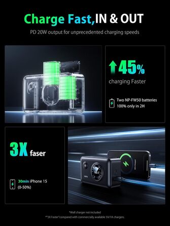 Акумулятор NP-FW50 для Sony + Powerbank 12400mAh з USB-C та Smart Display: ZV-E10, Alpha, RX10