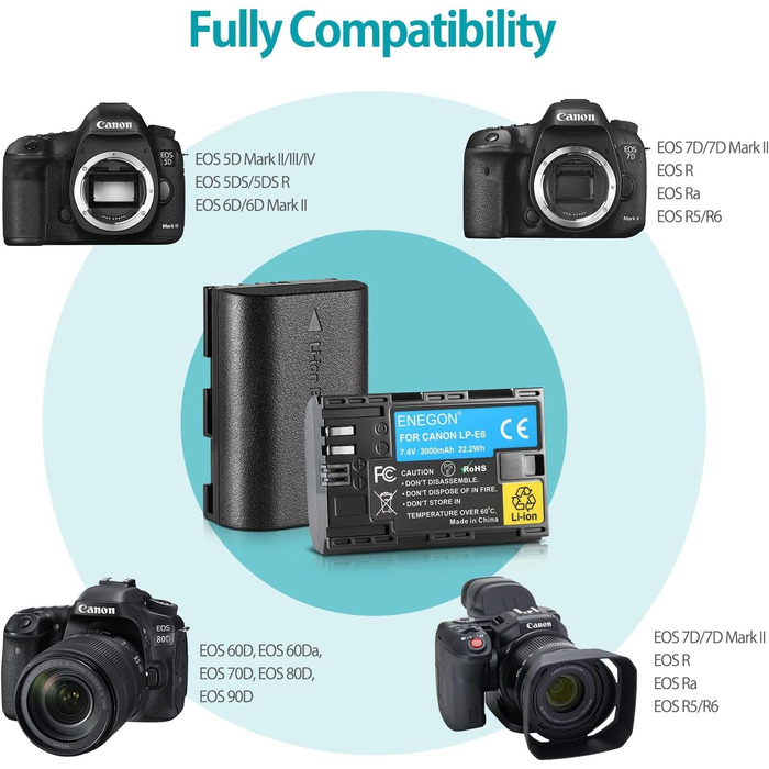 Запасний акумулятор ENEGON LP-E6 (2 шт.) та розумне LED Dual USB зарядне пристрій для Canon EOS 5D Mark II/III/IV, 5DS, 5DS R, 6D, 7D, 7D Mark II, 60D, 70D, 80D та інші моделі Canon (2 x LP-E6)