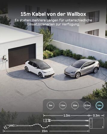 Wallbox 11 кВт з Wi-Fi та кабелем Type 2 7,5м, 3-фазне зарядне для електромобілів (BEV/PHEV), 6-16A, 400V, RCD Type A 30mA/DC 6mA, IP54, чорний. Зарядна станція для дому.