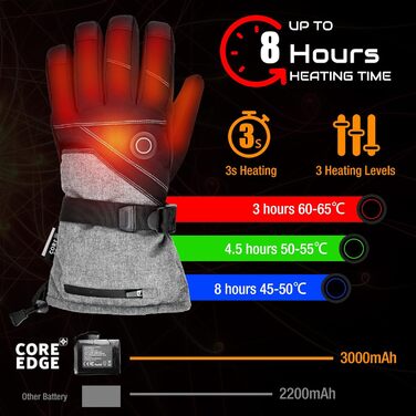 Гріючі рукавички 7.4V 3000mAh для жінок та чоловіків, гріючі рукавички для катання на лижах, сноуборді, мотоциклі, велосипеді, риболовлі, чорний