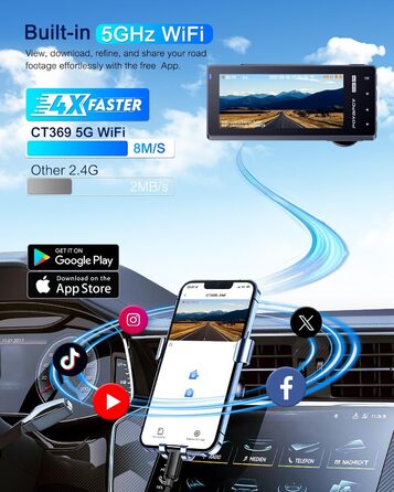 Відеореєстратор у машину 4K Dual Dashcam з CPL фільтром, 360°, WiFi, IPS, Нічне бачення, G-сенсор, Паркувальний режим, 64GB SD карта