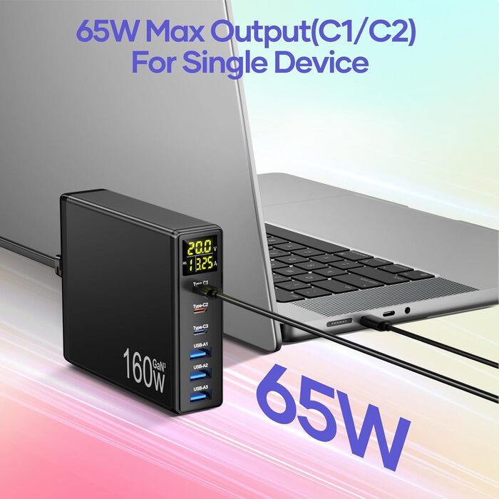 Зарядний пристрій USB-C 160W GaN 6 портів з LED дисплеєм, мережевий адаптер 3x USB-C + 3x USB-A, PPS PD 3.0 для MacBook Pro, iPhone, iPad, Samsung