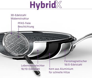Сковорода Berndes HybridX 28 см індукційна з антипригарним покриттям b.nature Quartz - нержавіюча сталь, швидке нагрівання, без PFAS
