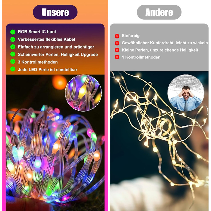 Льо́мка́ гірля́нда зовнішня́, кольоро́ва, RGB, Smart IC, керування через пульт та додаток, 99+ режимів, синхронізація з музикою, таймер, USB, вологостійка для саду, дерева, батуту, Хеллоуїну, вечірки