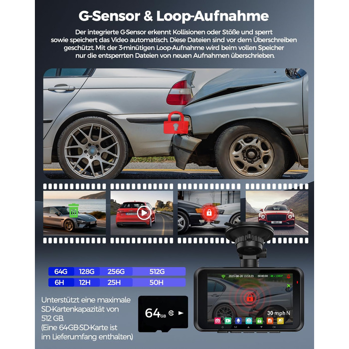 Відеореєстратор HUPEJOS 4K для авто (двоканальний, STARVIS, HDR, GPS, WiFi, нічна зйомка, 64GB карта в комплекті)