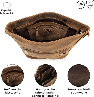 Сумка через плече Berliner Bags Siena Vintage з натуральної шкіри - жіноча сумка-месенджер (Горіховий колір)