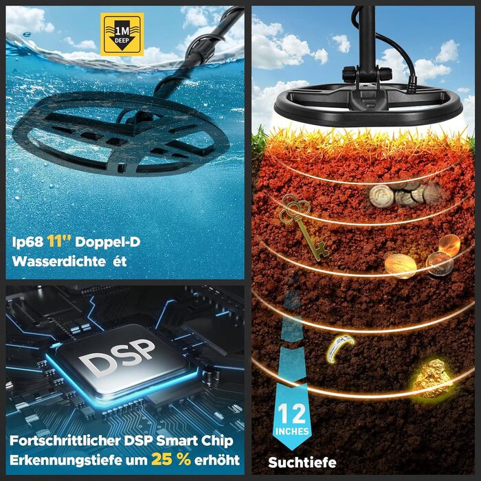 Металдетектор 13''/33см Profi з великою водонепроникною двокотушковою пошуковою котушкою, високою чутливістю та функцією Pinpointer, для пошуку золота, для дорослих з LCD-дисплеєм (Сірий)