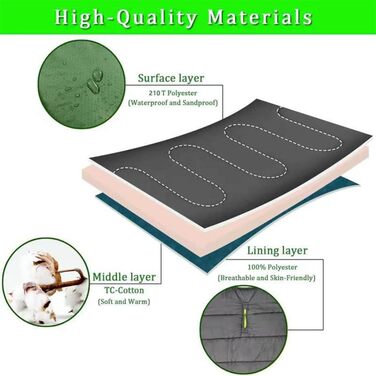 Спальний мішок для кемпінгу, 0°C, легкий, водонепроникний, для дорослих та дітей, -10°C, для подорожей та походів