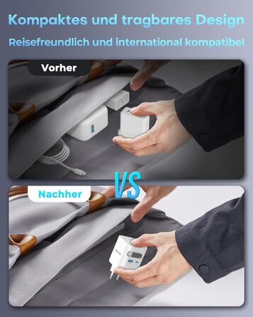 Зарядний пристрій 65W USB-C GaN з кабелями для Apple Watch, iPhone, iPad, MacBook, Samsung Galaxy - білий