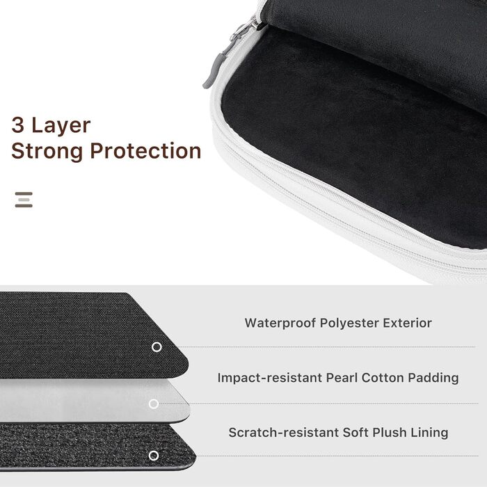 Органайзер Dadanism для гаджетів: кишеня для планшетів 9-11