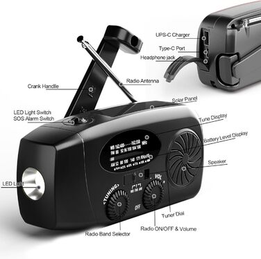 Радіо на сонячних батареях і з ручним заводом Notfallradio – AM/FM, погода, ліхтарик LED, SOS, 2000mAh, зарядка для смартфонів, чорний