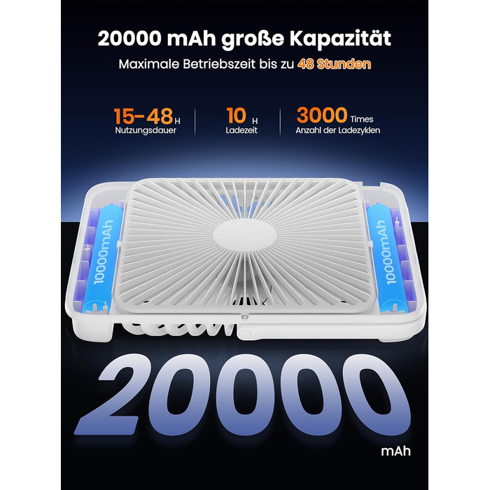 Вентилятор для кемпінгу Warmco 20000mAh з лампою та дисплеєм, 15-48 годин роботи, тихий, ультратонкий, з гачком, USB, для намету, відпочинку, офісу, автодому, спальні