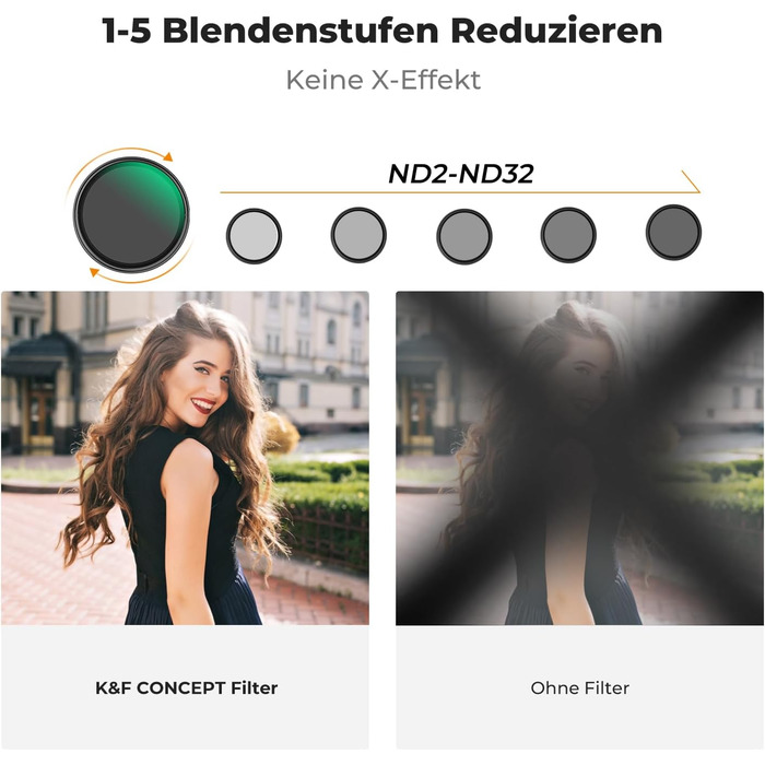 Фільтр K&F Concept 2-в-1 72мм Black Mist 1/8 & ND2-ND32 змінний, з нанопокриттям