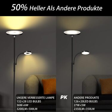 Стельовий LED-прожектор 42W з регулюванням яскравості та лампою для читання, 4200LM, 2700K-6500K, дистанційне керування, сенсорне управління, сучасна підлогова лампа для вітальні, спальні, офісу