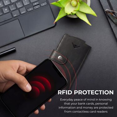 Гаманець чоловічий RFID Stealth Wallet - мінімалістичний висувний картхолдер з алюмінію та шкіри (чорний). Захист від сканування карт