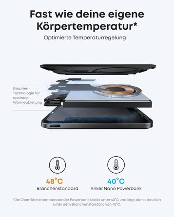 Powerbank Anker Nano: 5000mAh, Qi2, 15W, MagSafe, чорний