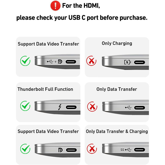 Підставка для ноутбука BENFEI з док-станцією USB-C 6-в-1: HDMI (4K@60Hz), Gigabit LAN, 100W Power Delivery, 10Gbps (1x USB-C 3.2 & 2x USB-A 3.2) – сумісна з MacBook Pro/Air, iPad Pro, XPS, ThinkPad