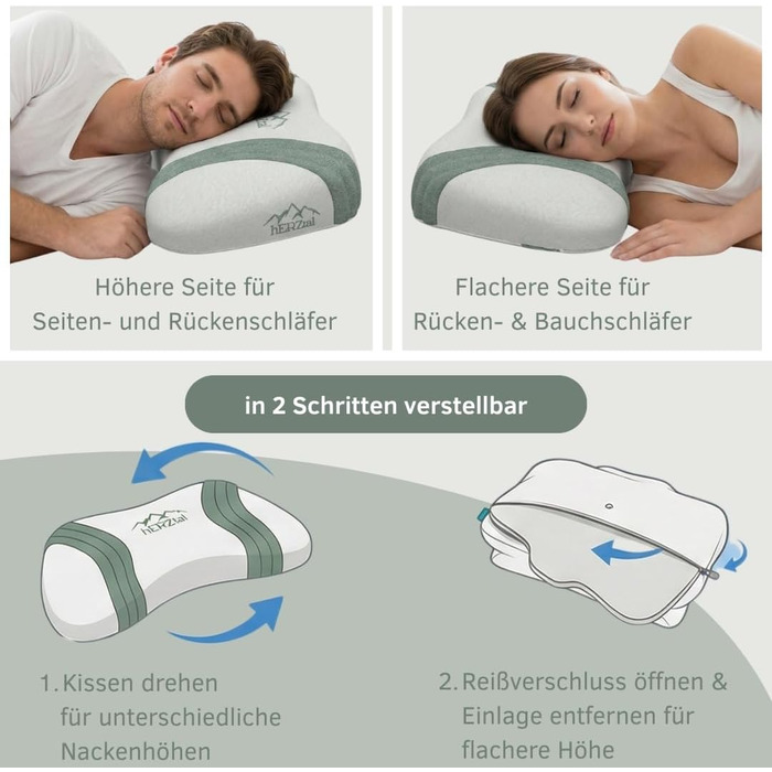 Ортопедична подушка для шиї з Memory Foam – Ергономічна подушка для сну на боці, спині та животі. Подушка для підтримки шийного відділу хребта, проти болю в шиї. Oeko-Tex, знімний чохол.