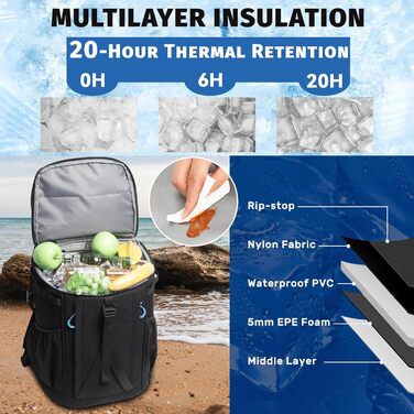 Рюкзак-холодильник HP Hope 35L, водонепроникний, ізольований, для пікніків, кемпінгу, пляжу, подорожей (Чорно-синій)