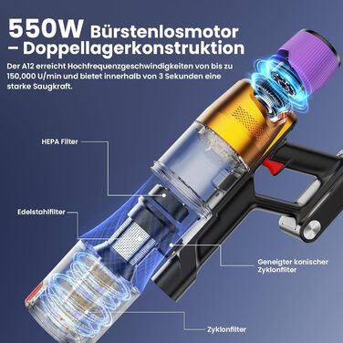 Бездротовий акумуляторний пилосос A12 з функцією миття підлоги, 8-в-1, 48Kpa, 550W, 70 хвилин, з сенсорним екраном, об'єм контейнера 1,5 л, док-станція для стін, підходить для килимів, авто, шерсті тварин, фіолетовий