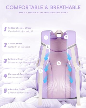 Рюкзак для дівчинки Tanou: шкільний, дихаючий, зручний, модний, з оксфордської тканини, 3-5 клас, фіолетовий