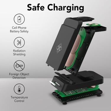 Бездротовий зарядний пристрій 3-в-1 для Huawei P60, P50, Mate 60, Mate 50, Watch GT4/GT3 (не підходить для GT/GT2/GT2e)