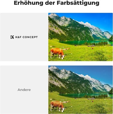 Поляризаційний фільтр K&F Concept 72mm CPL, Zirkularer Slim, оптичне скло HD, для об'єктивів Sony, Canon, Nikon, Fujifilm