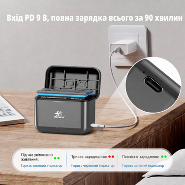 Акумуляторна літієва батарея melasta для Insta360 X5, 2 шт. 2800 мАг, змінна батарея з 2-канальним зарядним пристроєм, сумісна з екшн-камерою Insta360 X5 з 2 слотами для SD-карт Misro