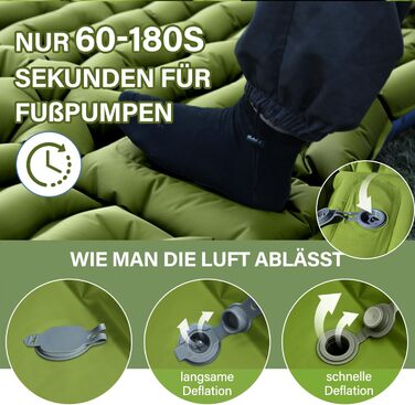 Надувний килимок для кемпінгу Isomatte з самонадуваванням, насосом та подушкою, компактний та легкий, для відпочинку на природі (подвійний)