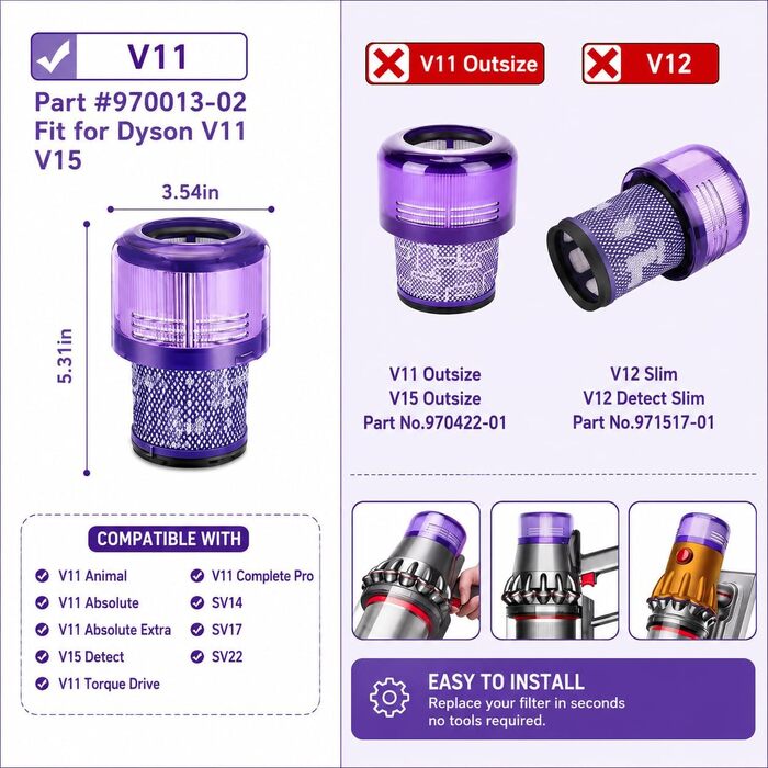 Набір з 3 змінних фільтрів для пилососа Dyson V11, V15 (SV14, SV22), артикул DY970013-01