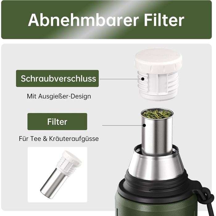 Термос Healter Thermoskanne 1л з чашкою (72 години холод & 24 години гаряче) - термофляга для кави, чаю, офісу, школи (зелений)