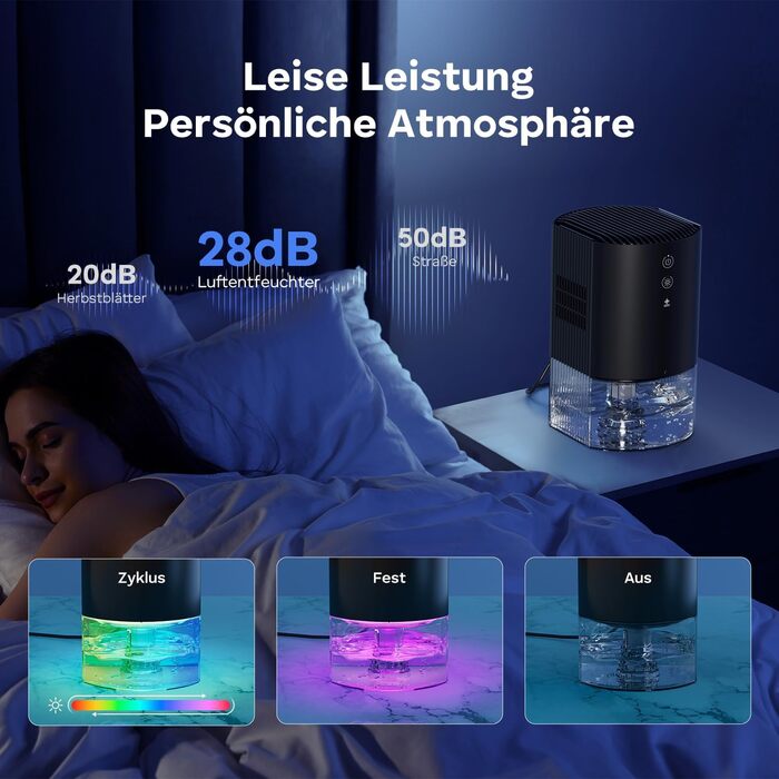 Електричний осушувач повітря GOAMGE 990 мл з LED-підсвіткою для дому, авто, спальні, шафи, ванної кімнати