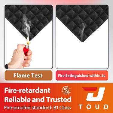 Акустичні пірамідні панелі для звукоізоляції стін та стелі, вогнестійкий шумопоглинаючий поролон для студії, 30x30x5 см, чорний, 24 шт.