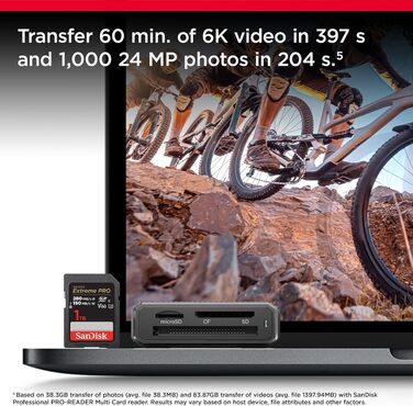 Карта пам'яті SanDisk Extreme PRO SDXC UHS-I 256 GB (V30, U3, швидкість до 200 МБ/с) для 4K UHD відео