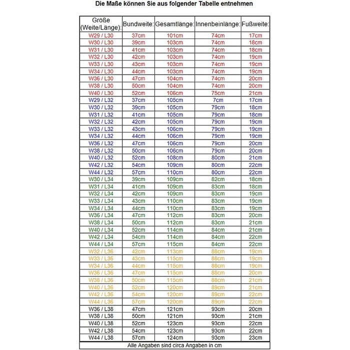 Чоловічі джинси Rock Creek RC-2056 вінтажно-сині з товстими швами, 40W/30L
