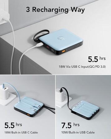 Power Bank VRURC 20000mAh з кабелем: компактний, швидка зарядка, 4 виходи, LED-дисплей, блакитний. Сумісний з iPhone, Huawei, Samsung.