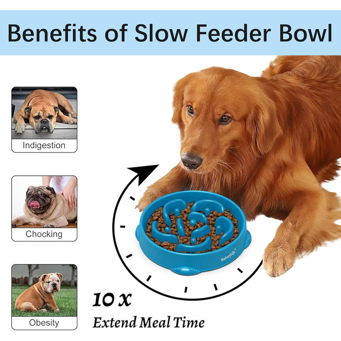 Набори мисок для собак MateeyLife 2 шт. - Anti-слиз, Slow Feeder, для великих та середніх собак, синього кольору