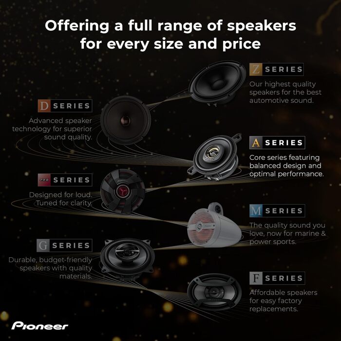 Автомобільна акустика Pioneer TS-A6991F 6x9 дюймів, 5-смугові коаксіальні динаміки, потужність 700Вт, RMS 120Вт, глибокий звук, монтажна глибина 86 мм, комплект 2 шт., з решіткою