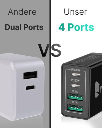 Зарядний пристрій Aioneus USB-C 40W, 4 порти PD 3.0 + QC USB-A, швидка зарядка для iPhone 15 Pro Max, Samsung та інших смартфонів - Чорний