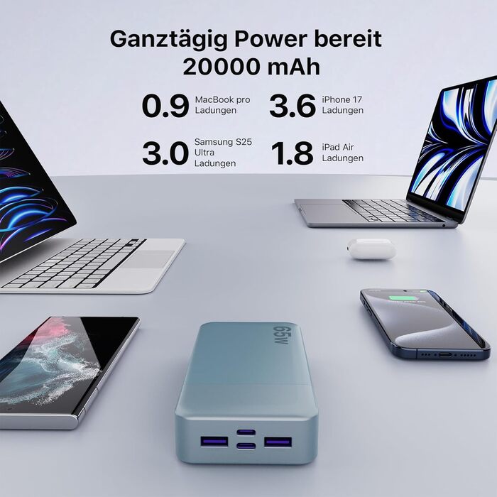 Power Bank NOBIS 20000mAh 65W USB-C PD QC з дисплеєм - портативний зарядний пристрій для ноутбука, телефону, планшета (Синій)