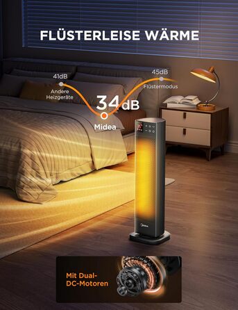 Електричний обігрівач Midea Ceramic 2000W з термостатом, 3 режими, таймер 24г, захист від перегріву та перекидання, миттєве тепло для офісу та спальні (сірий, 58см)